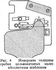 Толщина гребня