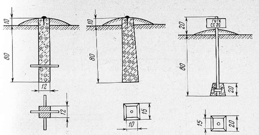 Геодезические знаки закрепления. Геодезический грунтовый репер. Стенной репер для линий нивелирования. Грунтовый репер Тип 2. Грунтовый репер Тип 2 гр.