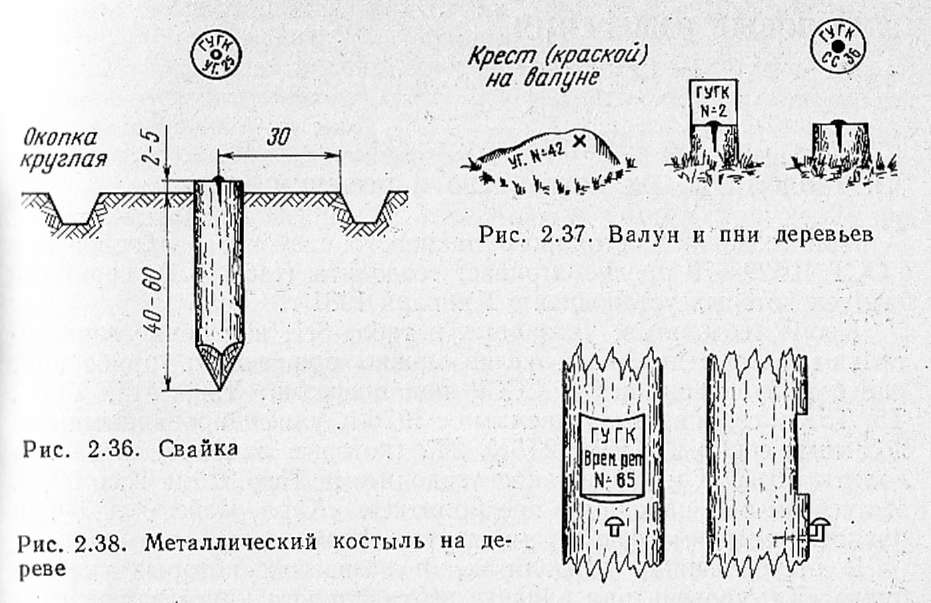 Пенька это на чертеже